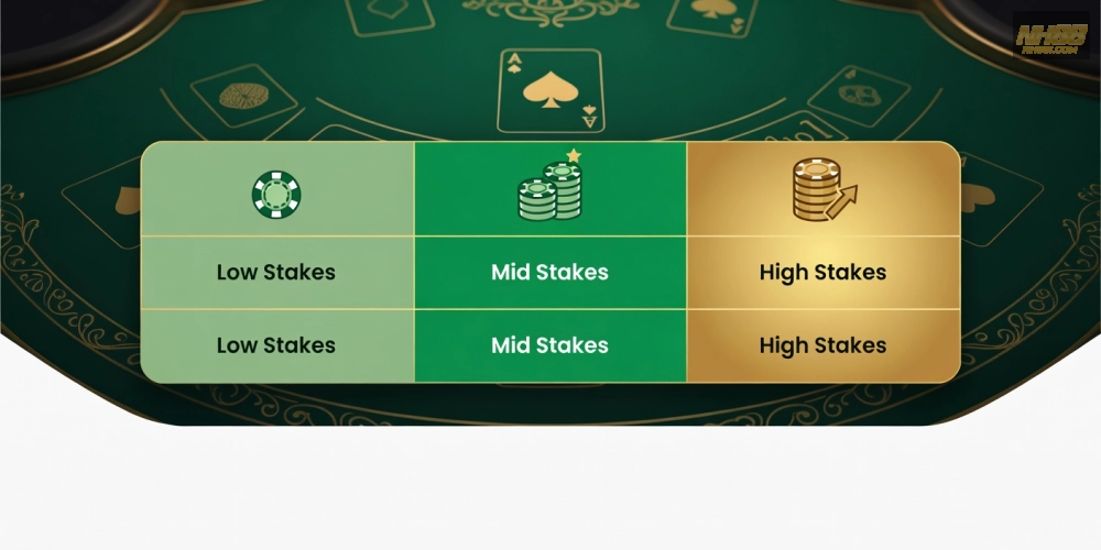 Bảng giá chi tiết các gói cược baccarat live casino nh88 với ưu đãi hấp dẫn năm 2025